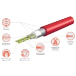 Нагревательный кабель Royal Thermo RTDC 2-17-100 
                    Doublepower Cable — изображение 3